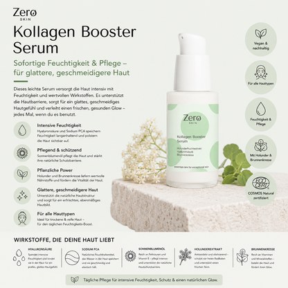 Collagen Booster Serum - 30 ml